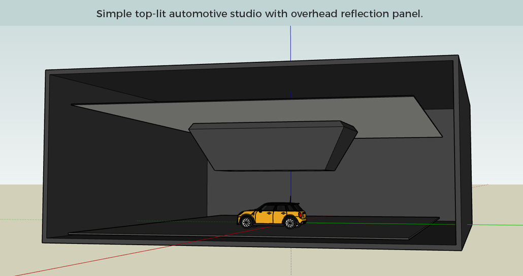Automotive rendering studio for ProWalker